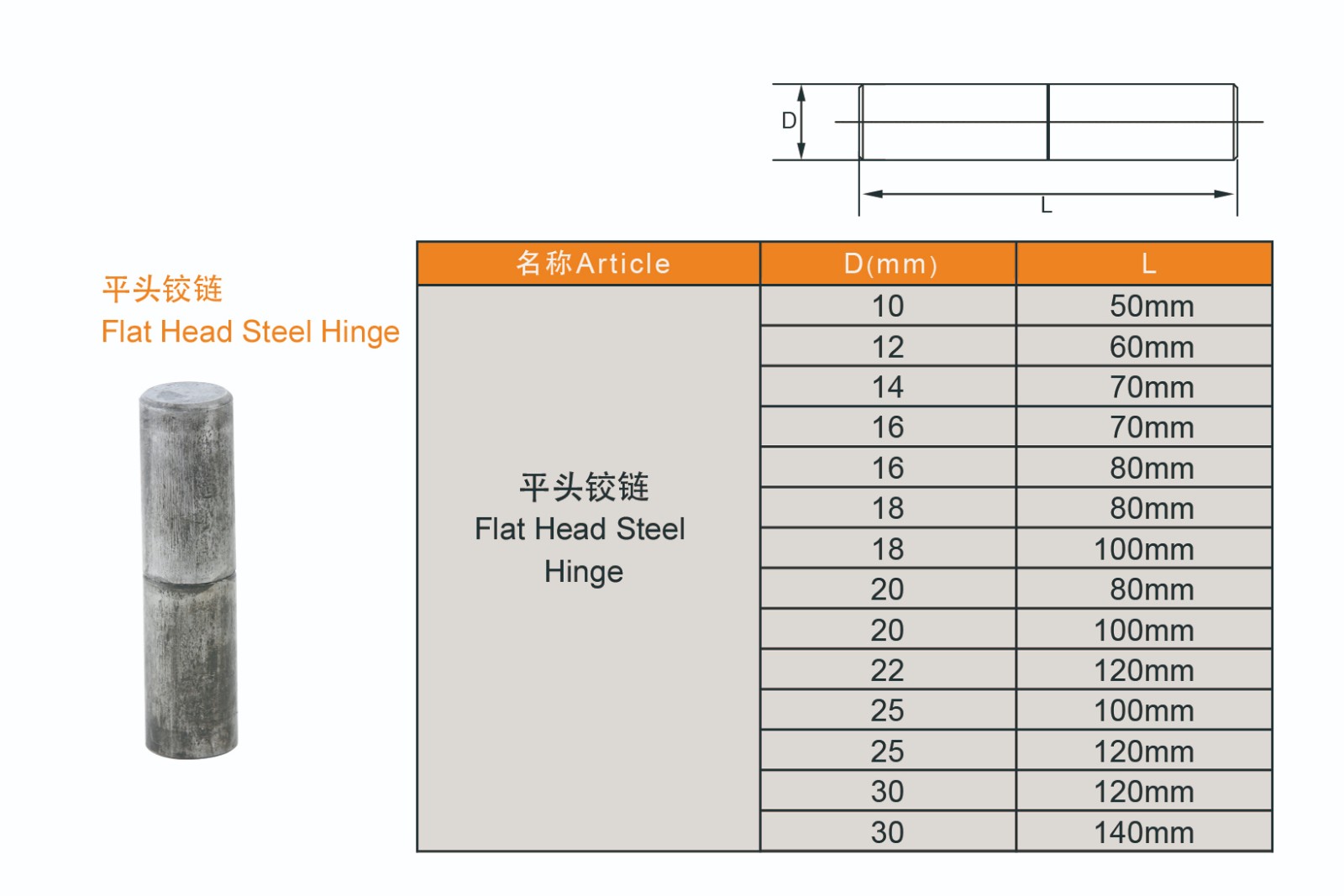 1639374050736384.jpg 平頭鉸鏈.jpg